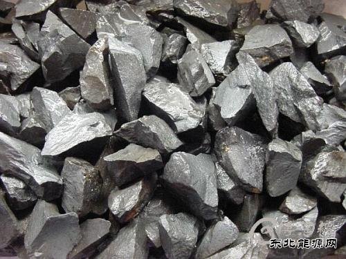 未来煤炭消费何去何从