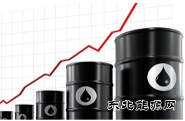 国际油价“飞”向何方？