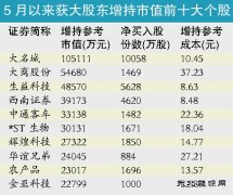 新乐博体育车涨价有“锂” 有色金属以“稀”为贵