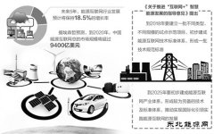 乐博体育互联网产业有望“井喷”式发展