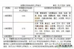2017年光伏标杆上网电价将调整至0.6、0.7、0.8元/千瓦时