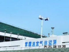 重霾掀钢铁火电等停产限产潮 产能收缩助推价格上涨