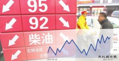 今晚成品油价年内最后一调 全年汽油累计涨幅恐破千元