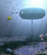 海底波浪能发电场诞生 2018年有望供电