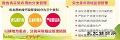 河北省将实施农用地分类管理 综合防控土壤环境污染