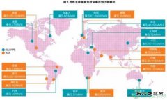 可再生乐博体育竞争力与“平价”——究竟是什么意思