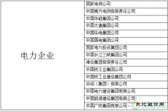 中央企业整合至百户以内乐博体育电力行业占29席