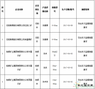 辽宁省质监局抽查20批次动力及冶炼用煤产品全部合格