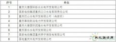 重庆市经信委：8家水、风电企业准入重庆市电力市场交易