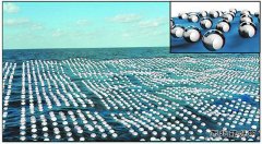 摩擦发电机：一场乐博体育的革命？