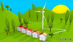 两会议乐博体育：可再生乐博体育上网应优先保障