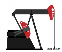 东北老油田谋划建设 我国最大地下储气库群
