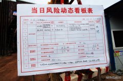 兴泉铁路XQXN-1标二分部推行看板管理收获不菲安全“红利”