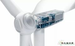 Nordex推出5MW级陆上风电N149-5.X机型 预计2021年量产