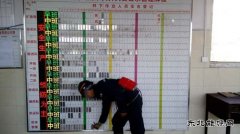 高山煤矿：实行实名制挂牌入井