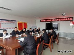 阿勒泰执法支队北屯执法大队召开六方联动联席会议