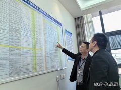 陕西中能煤田有限公司：挂图作战促履职  紧盯进度保落实