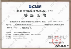 陕西中能煤田有限公司通过DCMM三级认证